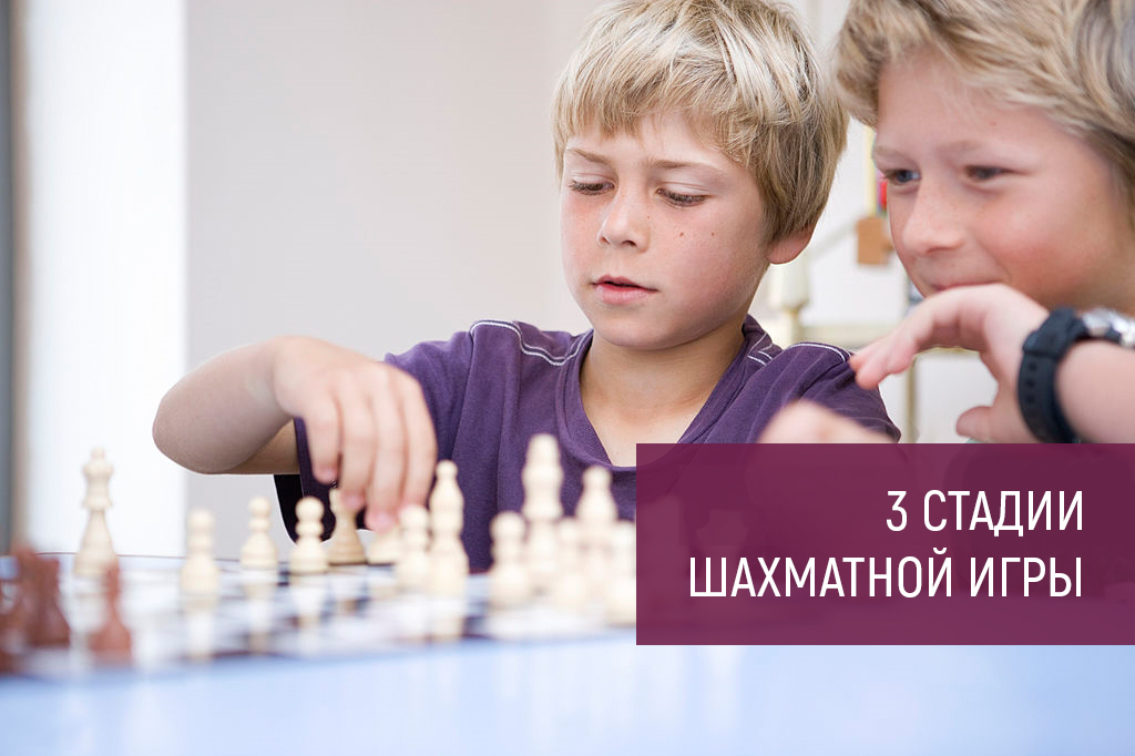 Три стадии шахматной партии. Дебют, миттельшпиль и эндшпиль